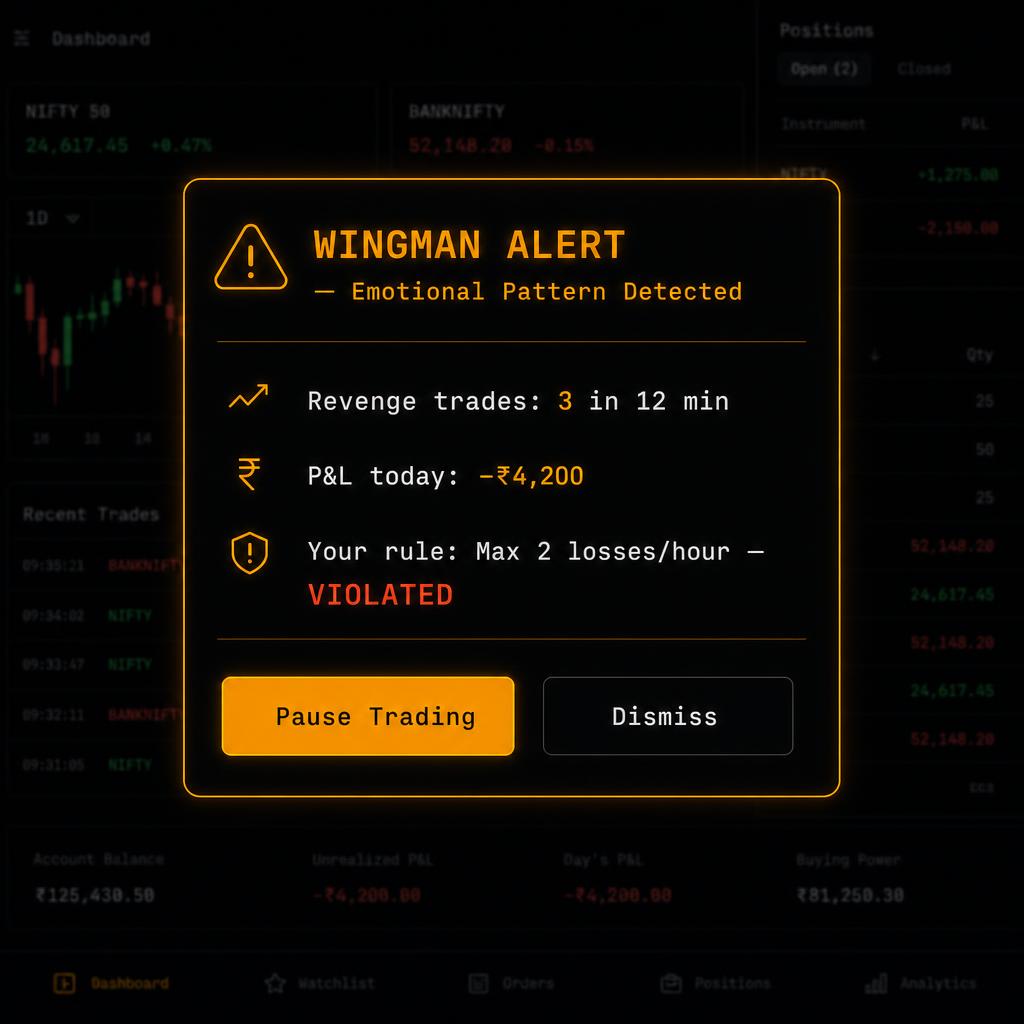 Wingman intervention modal — TradingJournalPro screenshot
